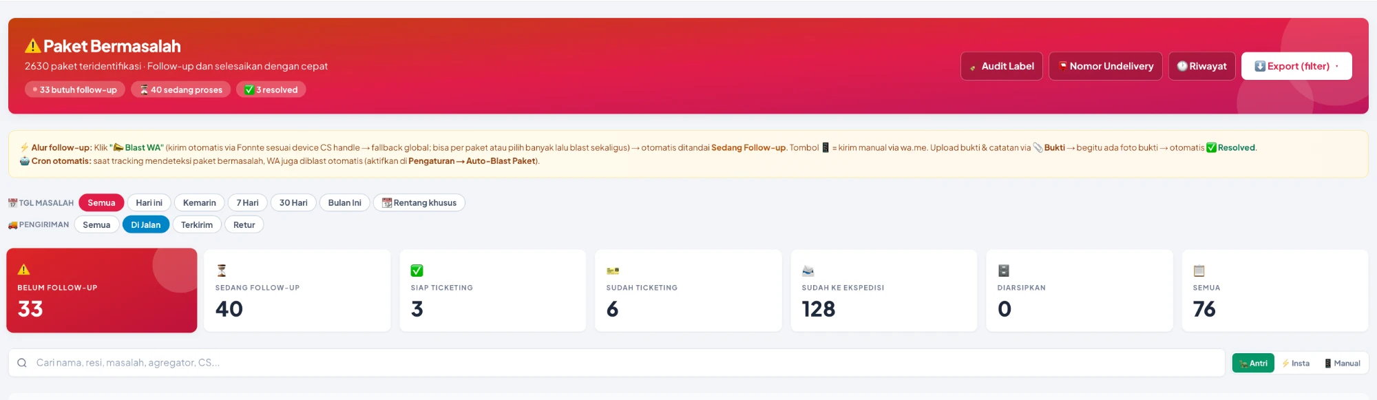 Halaman Paket Bermasalah dengan antrian follow-up dan ticketing